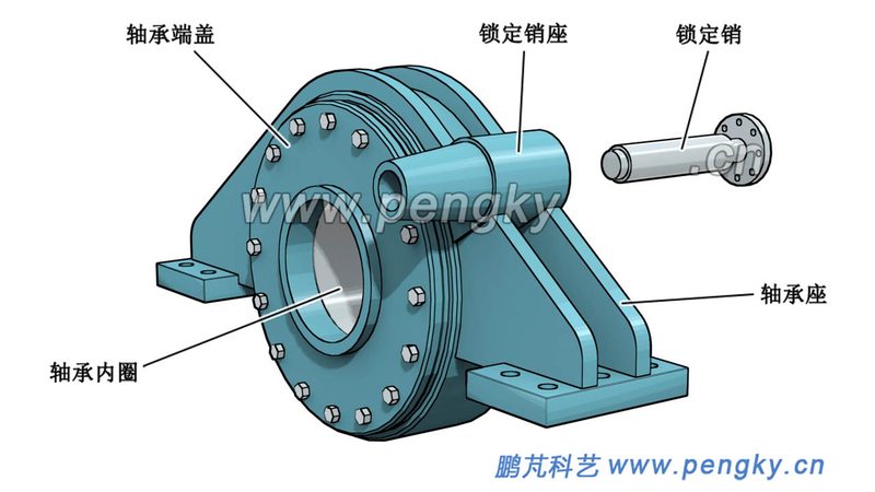 传动配件选型安装：从基础到细节的解析**